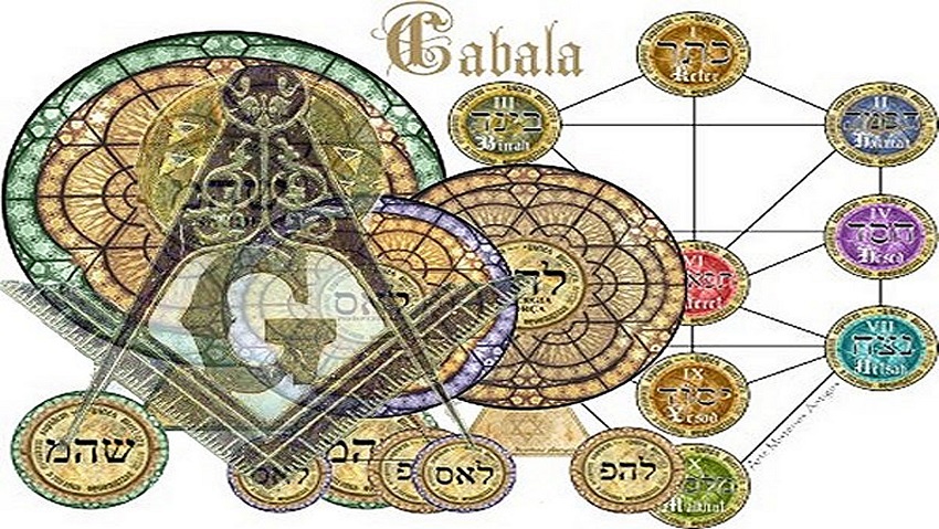 What is Kabbalah?